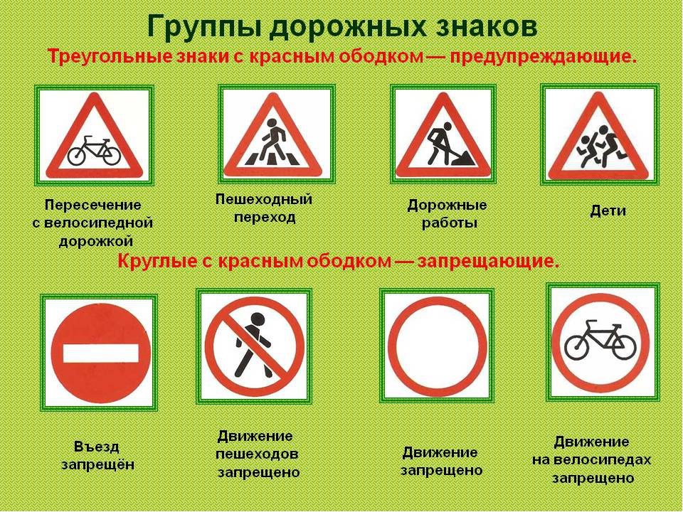 Разновидности дорожных знаков