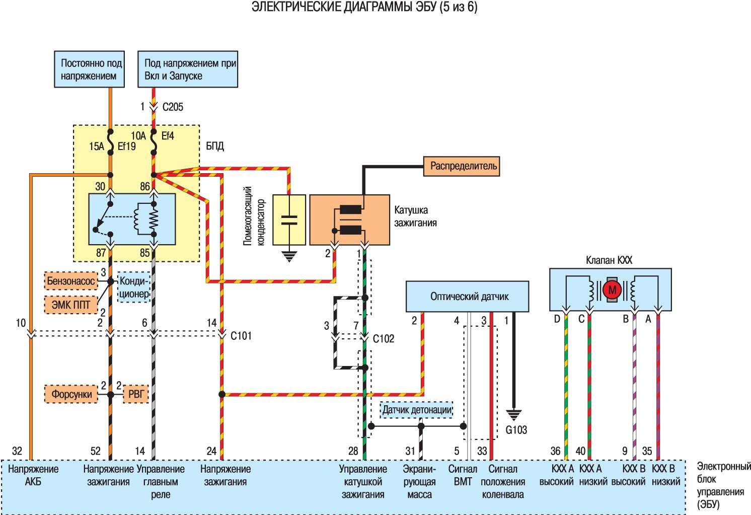 Схема электрооборудования Матиз 0.8 2010г