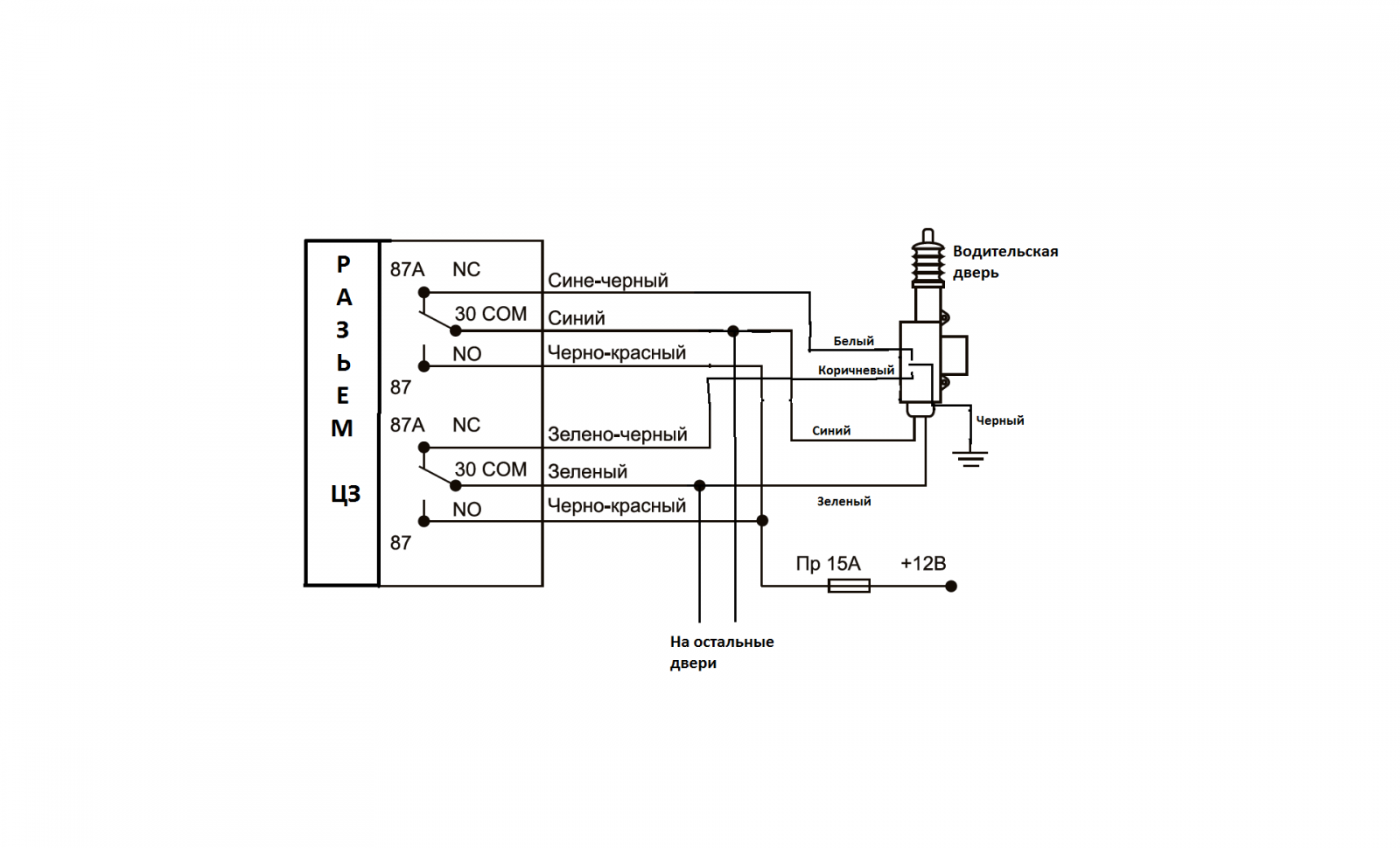 Схема центрального замка приора водительская дверь